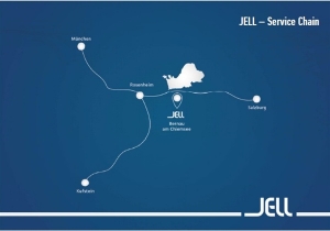 تمایل شرکت آلمانی JELL جهت همکاری با ایران
